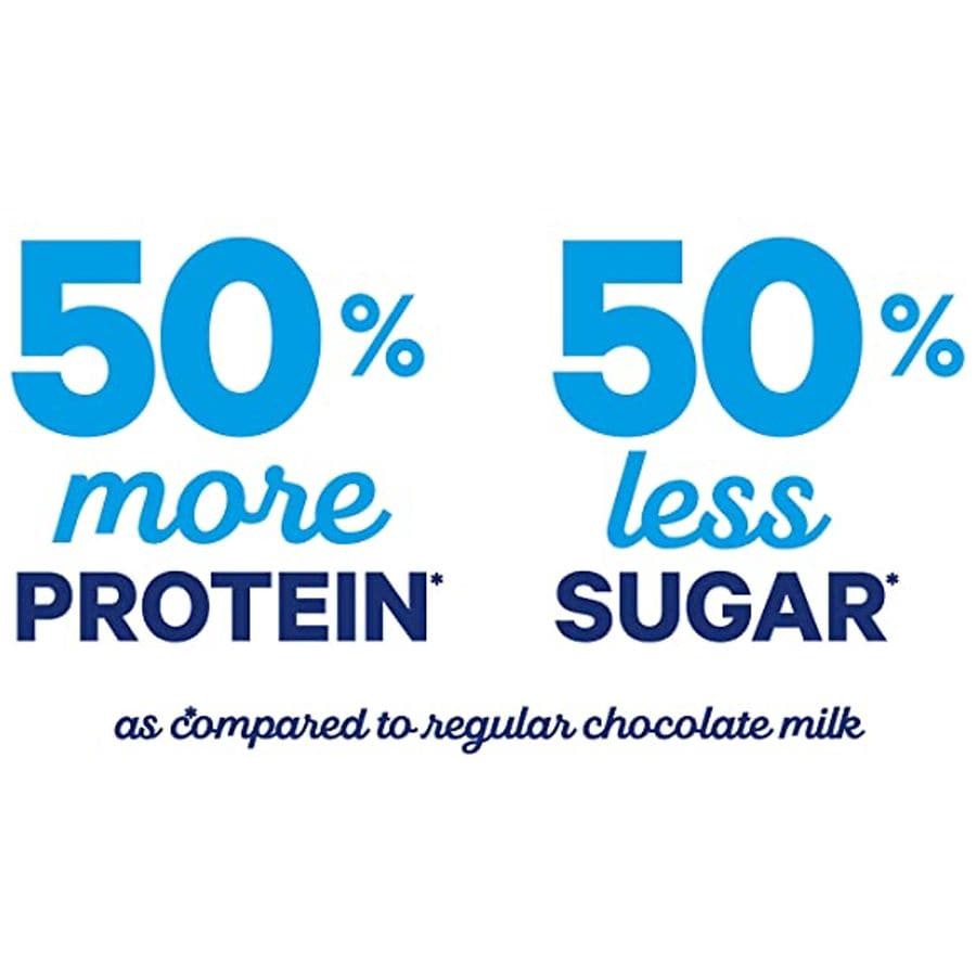 slide 3 of 5, fairlife 2% Reduced Fat Chocolate Milk, 52 oz