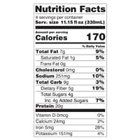 slide 4 of 5, OWYN Protein Shake Dark Chocolate, 4 ct