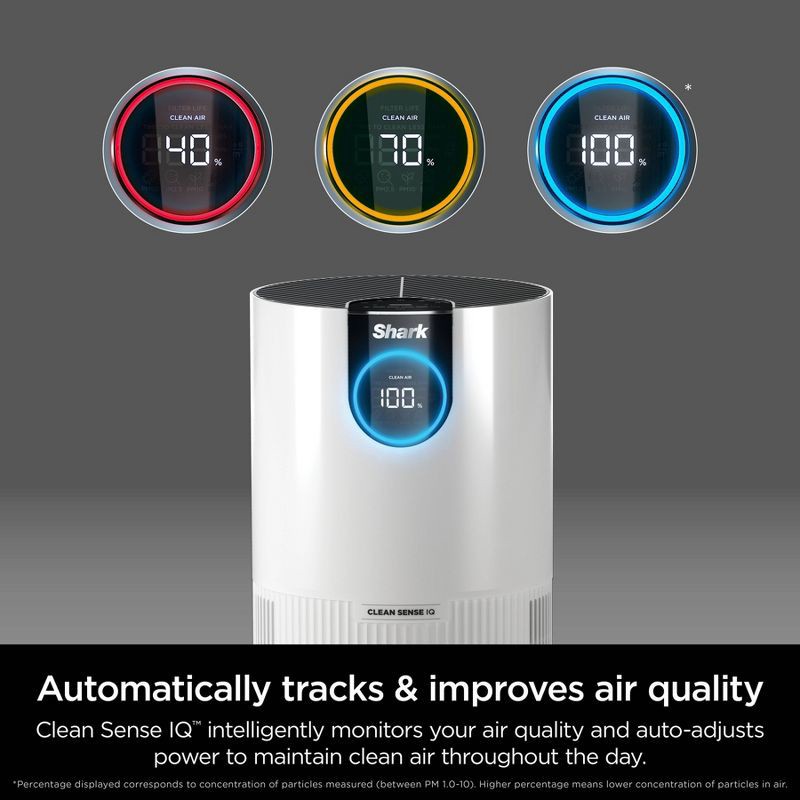 slide 2 of 19, Shark Air Purifier with Nanoseal HEPA Cleansense IQ Odor Lock Cleans up to 500 sq ft White HP102: UL Listed, True HEPA, 2-Year Warranty, 500 sq ft