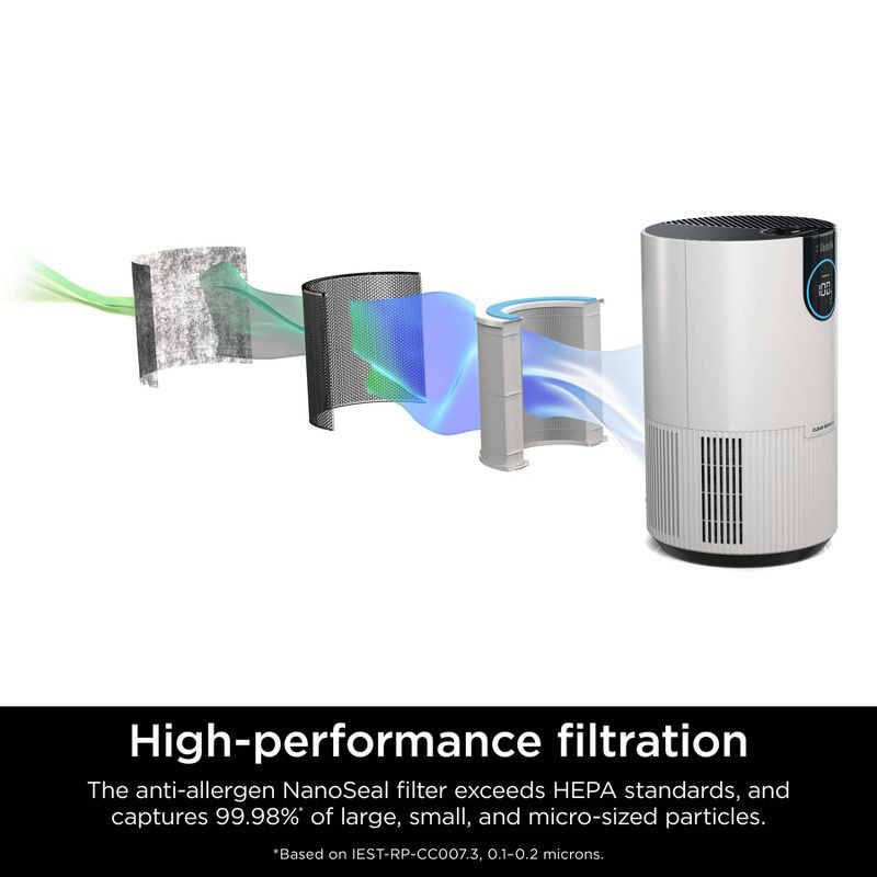 slide 18 of 19, Shark Air Purifier with Nanoseal HEPA Cleansense IQ Odor Lock Cleans up to 500 sq ft White HP102: UL Listed, True HEPA, 2-Year Warranty, 500 sq ft