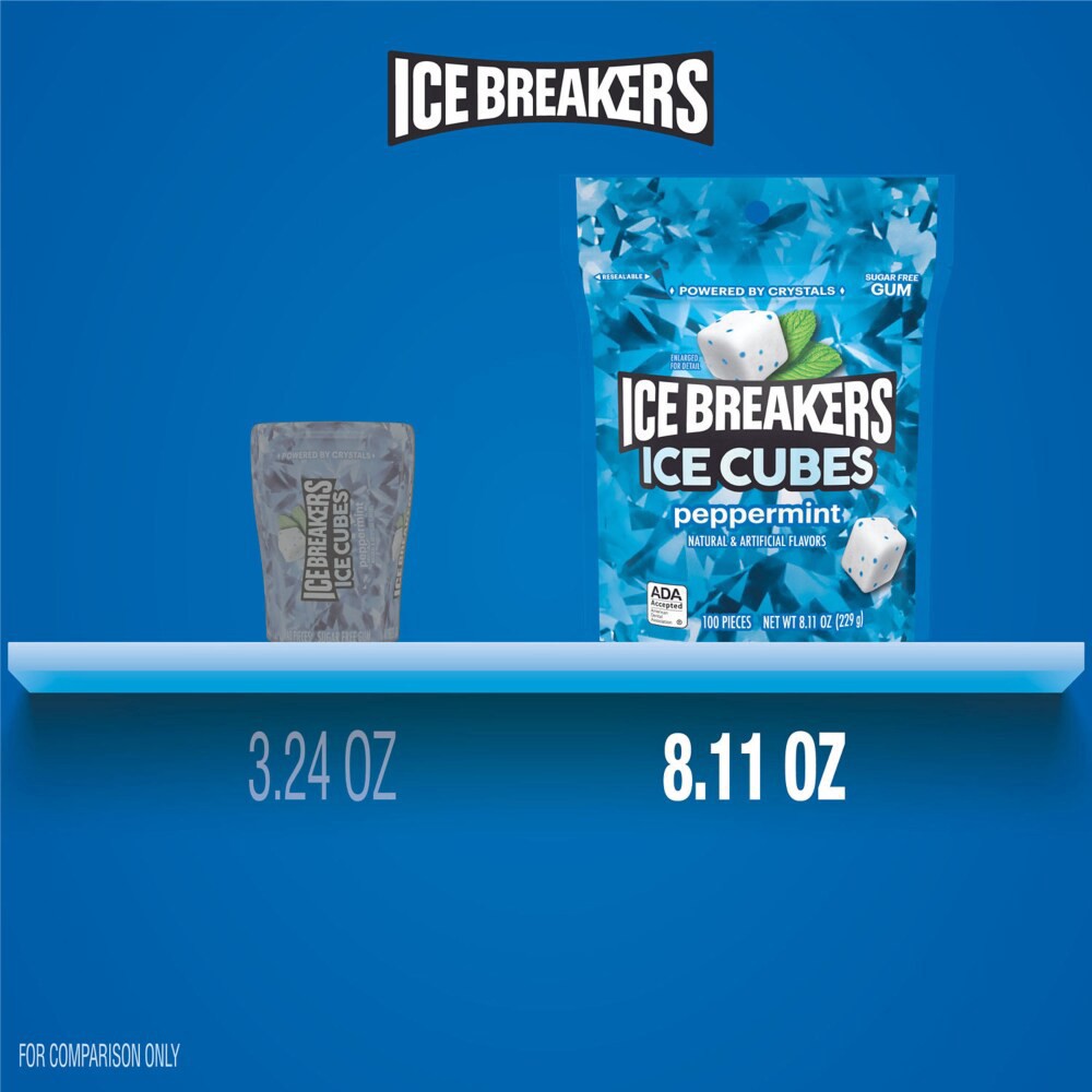 slide 5 of 6, Ice Breakers Gum, Sugar Free, Peppermint, 100 ct