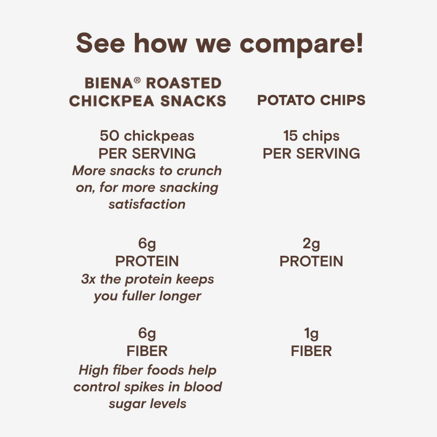 slide 4 of 6, Biena Sea Salt Chickpea Snacks 5 oz, 5 oz
