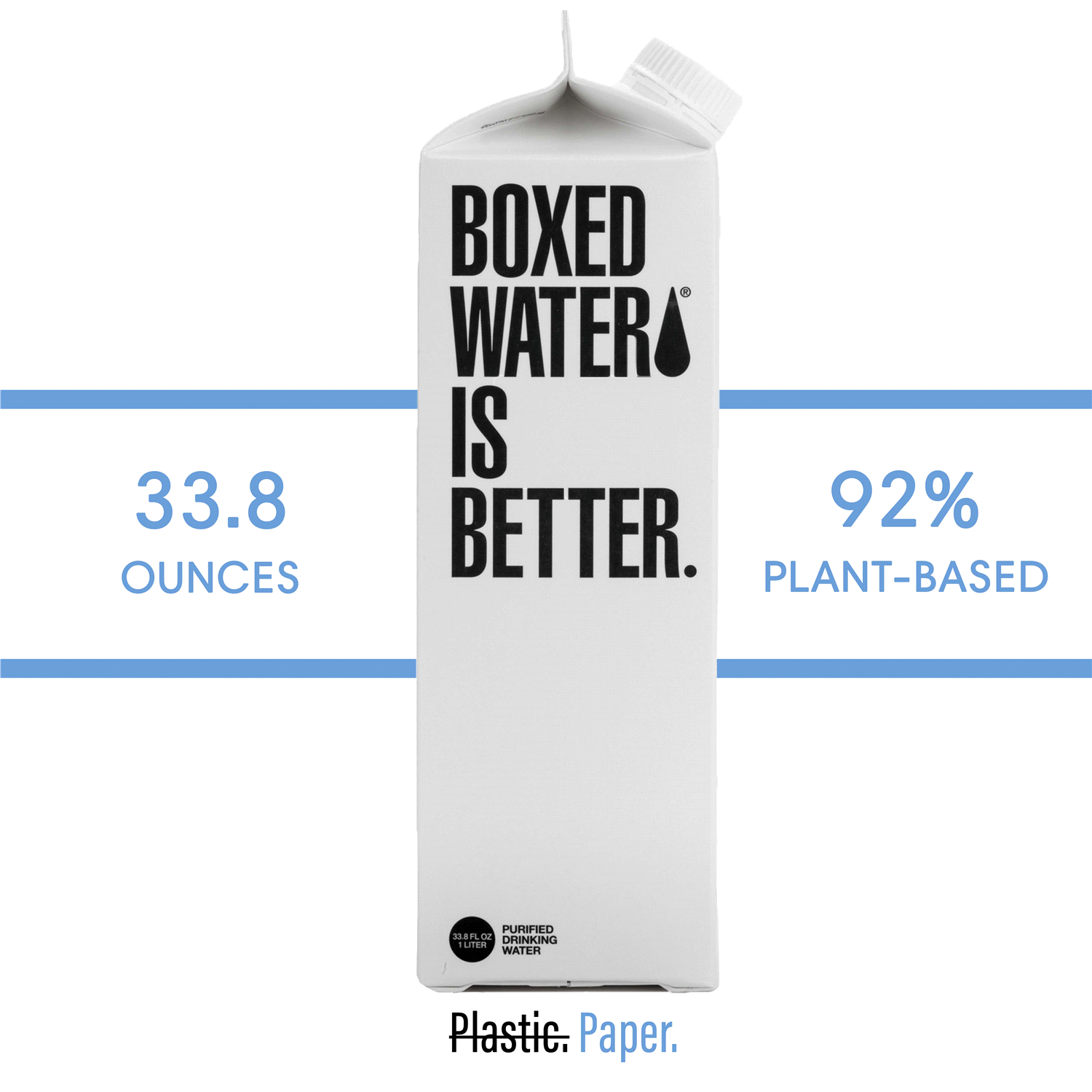 slide 1 of 2, Boxed Water Is Better Purified Water - 1 liter, 1 liter