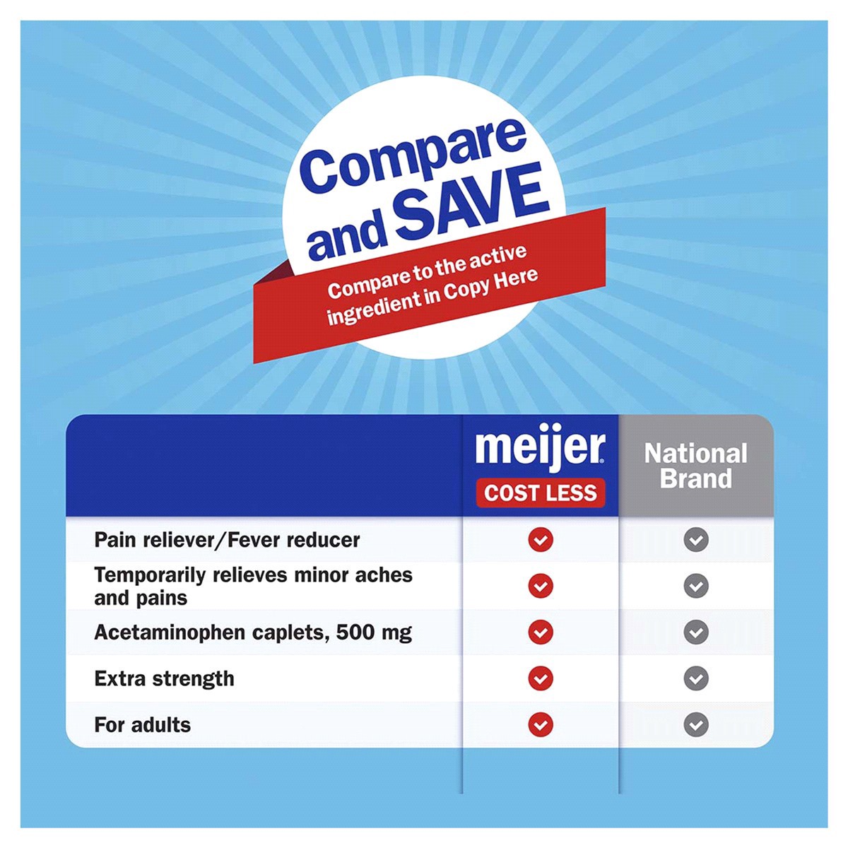 slide 13 of 25, Meijer Extra Strength Acetaminophen Caplets, Pain Reliever and Fever Reducer, 500 mg, 500 ct