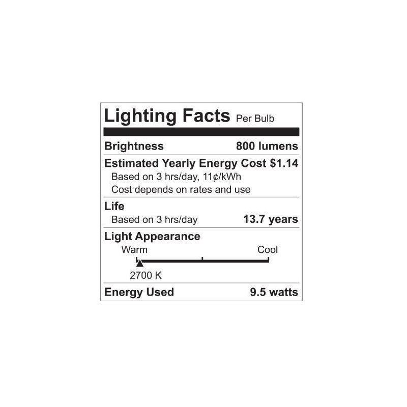 slide 3 of 5, GE Household Lighting GE CYNC 2pk Reveal Smart Light Bulbs, White, Bluetooth and Wi-Fi Enabled, 2 ct