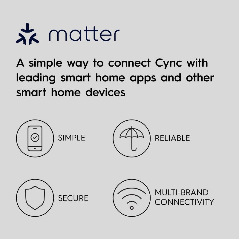 slide 5 of 15, GE Household Lighting GE CYNC Smart ST19 LED Edison Style Light Bulb Full Color: Color Changing, Alexa & Google Assistant Compatible, 60W Equivalent, 1 ct