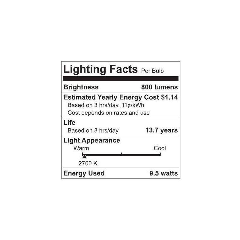 slide 5 of 5, General Electric GE CYNC Reveal Smart Light Bulb with Smart Wire-Free Dimmer Switch Bundle, 1 ct