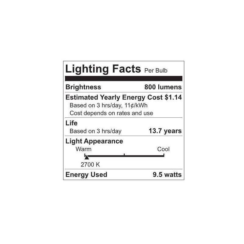 slide 5 of 5, General Electric GE CYNC Reveal Smart Light Bulb with Smart Dimmer Remote Bundle, 1 ct