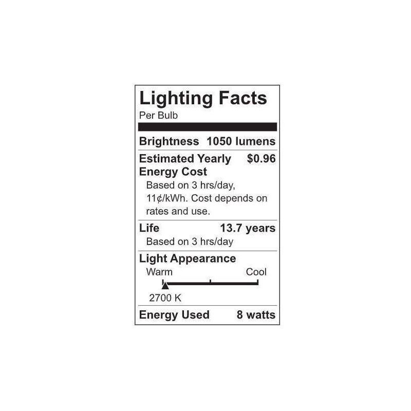 slide 5 of 5, GE Household Lighting GE 2pk 100W Ultra Bright LED BC Decorative Light Bulbs Soft White, 2 ct