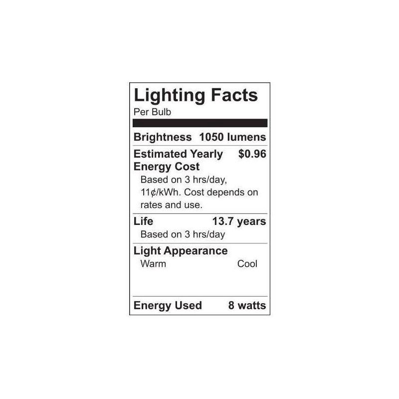 slide 5 of 5, GE Household Lighting GE 2pk 100W Frost Ultra Bright A15 LED Ceiling Fan Light Bulbs Soft White, 2 ct