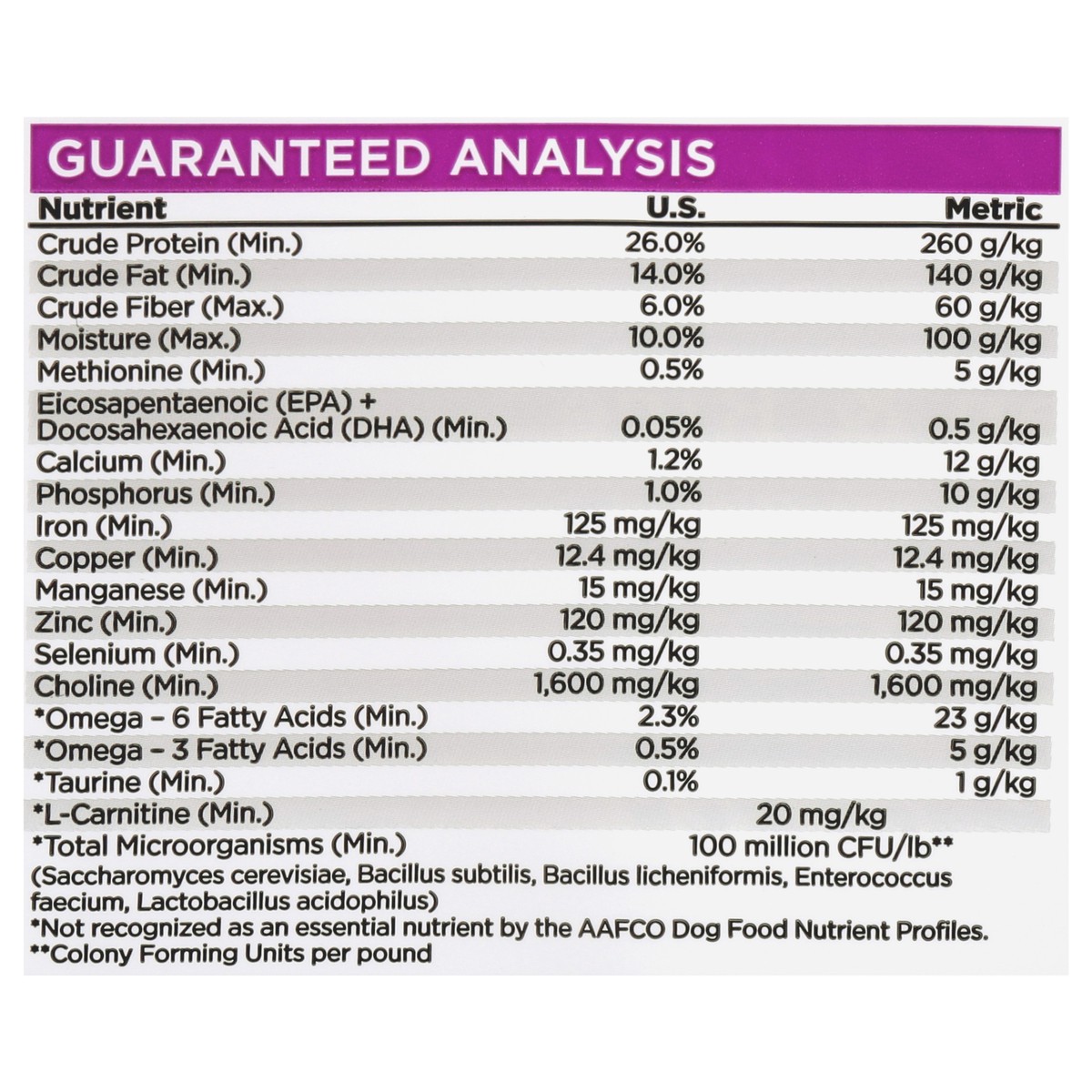 slide 13 of 15, NutriSource Large Breed Puppy with Wholesome Grain Chicken & Rice Recipe Dog Food 26 lb, 26 lb