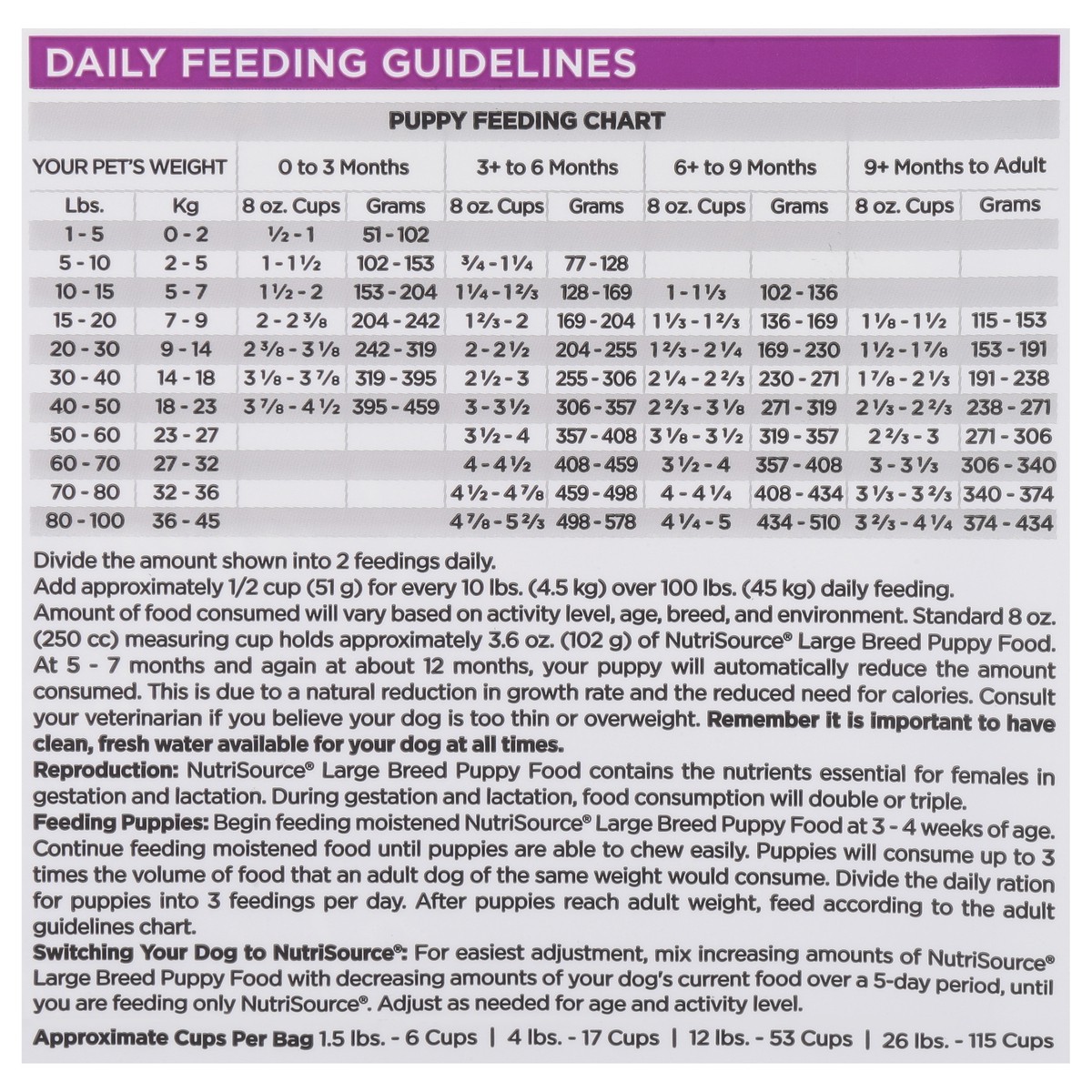 slide 7 of 15, NutriSource Large Breed Puppy with Wholesome Grain Chicken & Rice Recipe Dog Food 26 lb, 26 lb