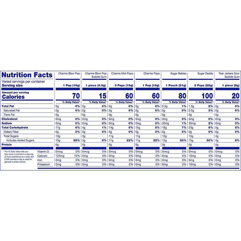 slide 3 of 3, Charms Halloween Candy Carnival Candy Variety Pack - 45.11oz, 45.11 oz