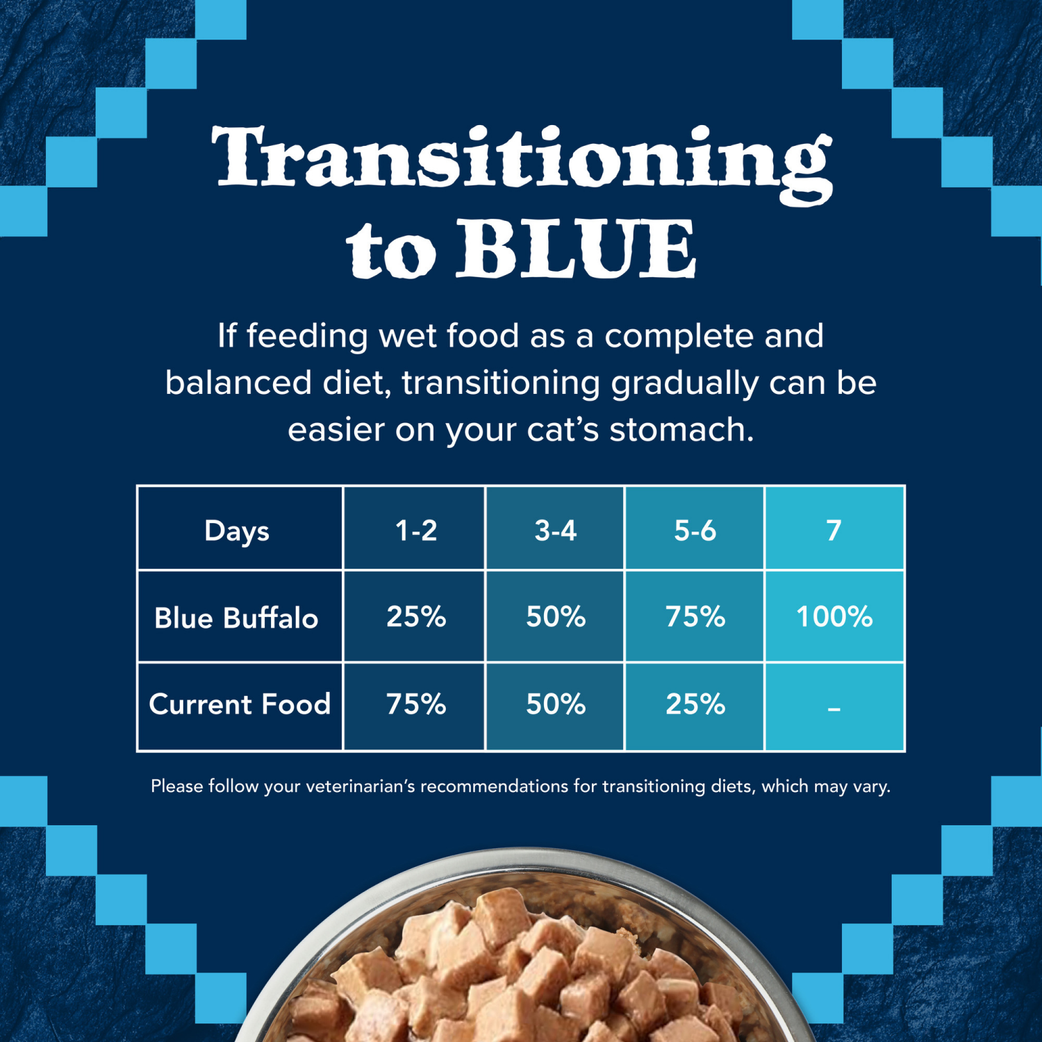 slide 3 of 8, BLUE BUFFALO Wilderness Wild Delights Grain Free, Natural Adult Wet Cat Food, Chicken & Trout 3-oz can, 1 ct
