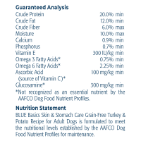 slide 9 of 10, Blue Buffalo Basics Skin & Stomach Care, Grain Free Natural Adult Dry Dog Food, Turkey & Potato 11-lb, 11 lb