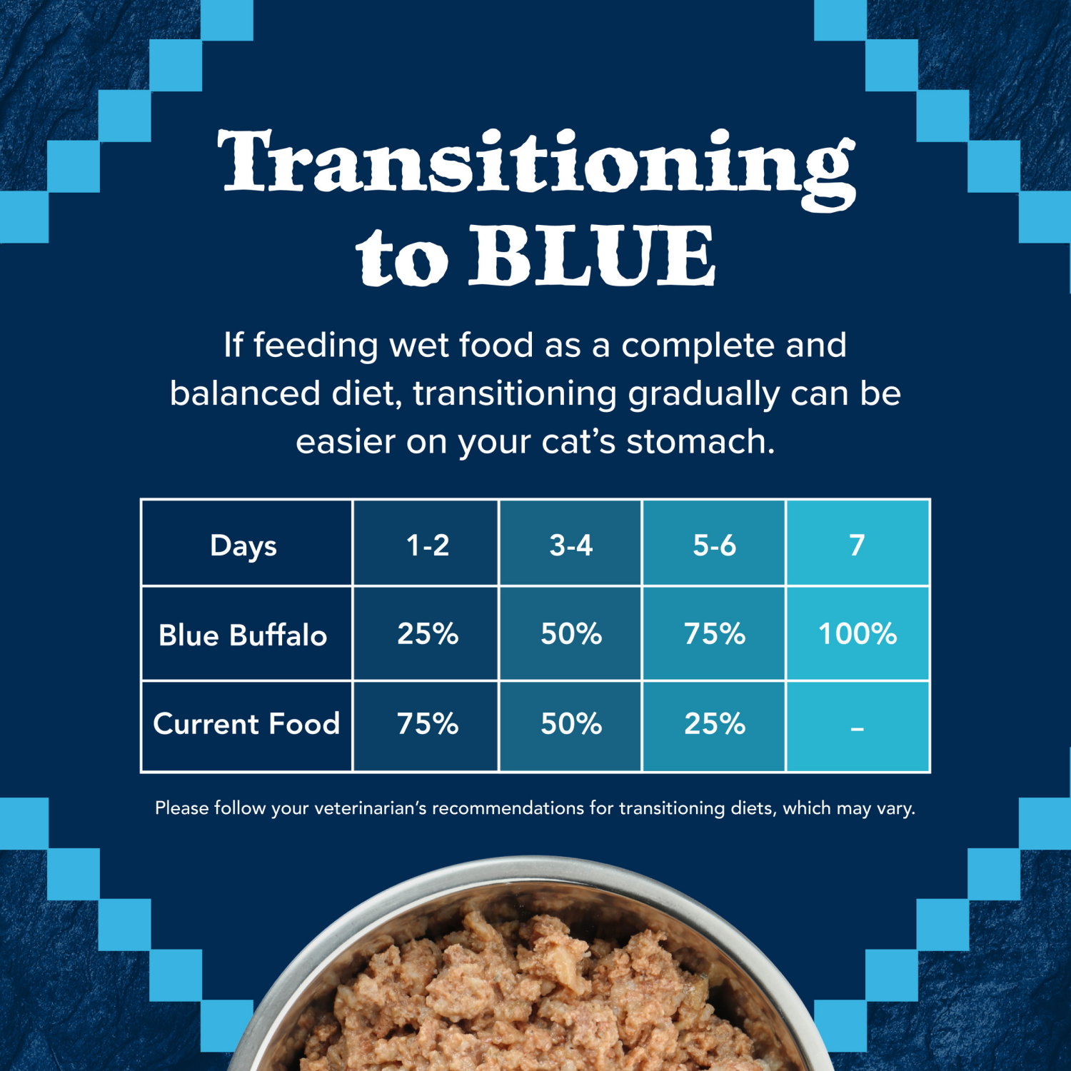 slide 3 of 8, Blue Buffalo 100% Grain Free Turkey Recipe Food for Cats 5.5 oz, 5.5 oz