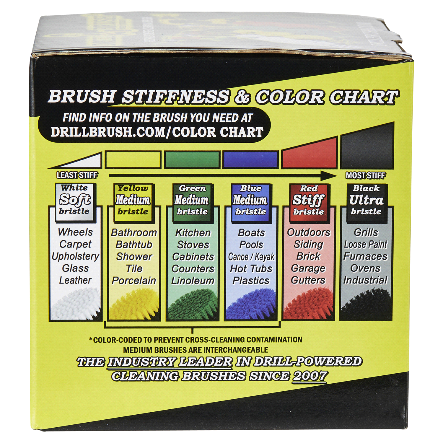 slide 2 of 5, Drill Brush Attachment - Bathroom Surfaces Tub, Shower, Tile and Grout All Purpose Power Scrubber Cleaning Kit Grout Drill Brush Set Drill Brushes by Drill Brush Power Scrubber by Useful Products, 1 ct