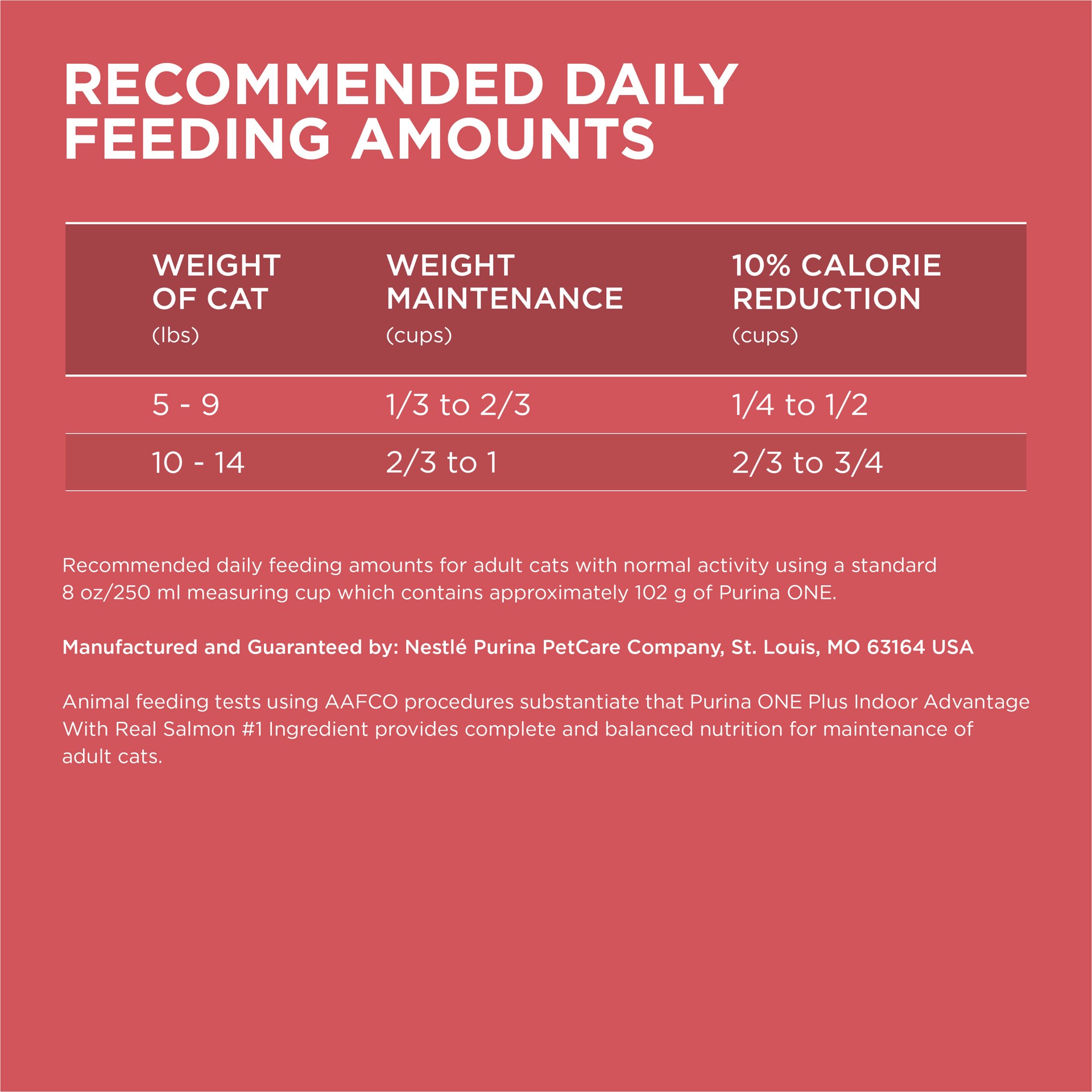 slide 2 of 8, One Dry Cat Indoor Real Salmon, 3.5 lb