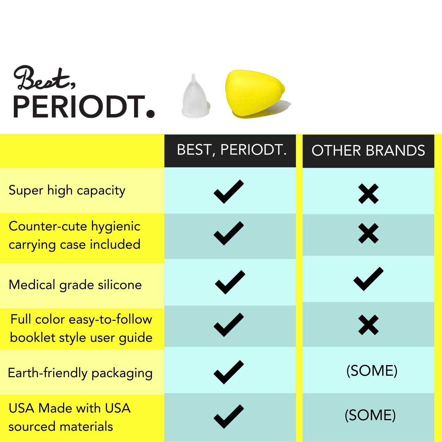 slide 3 of 10, BEST PERIODT Best, Periodt. Menstrual Cup + Case - Size 1, Size 1