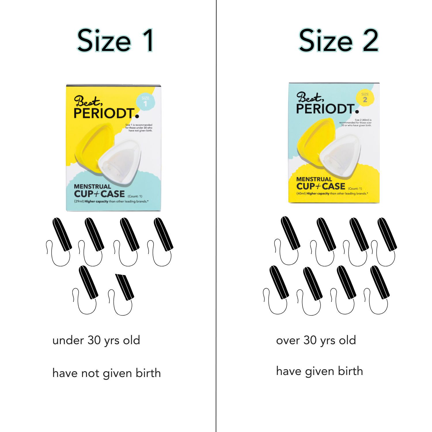 slide 9 of 10, BEST PERIODT Best, Periodt. Menstrual Cup Size-2, 1 ct