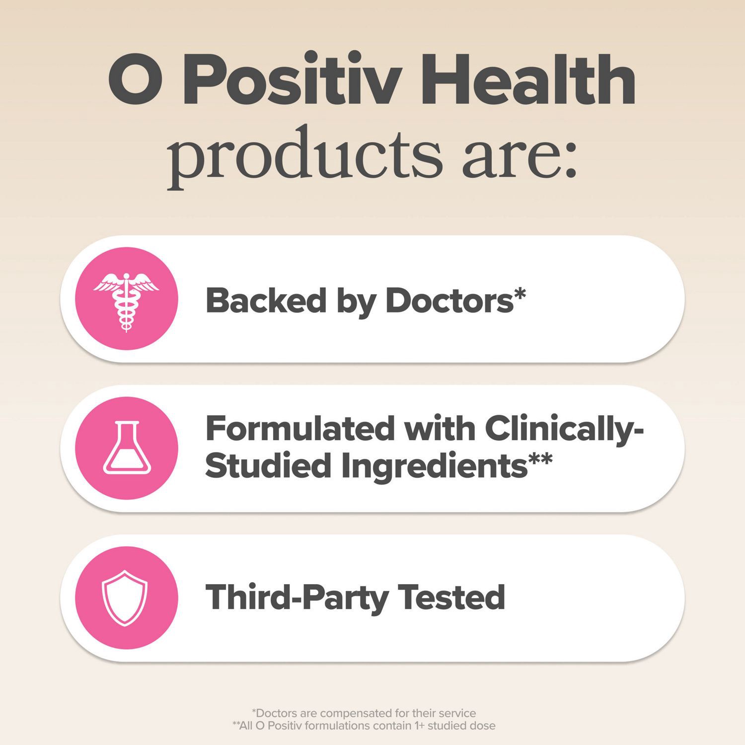 slide 3 of 5, O Positiv Health FLO PMS Complete Tablets for Relief from Menstrual Cramps, Bloating, Headache & Backache, Acetaminophen, Max Strength, 24 Ct, 24 ct
