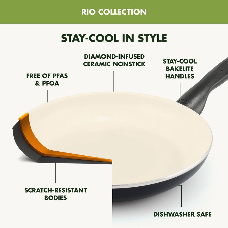 slide 5 of 9, GreenPan Rio 3pk (7", 9.5" & 11") Ceramic Nonstick Frypan Set - Black, 3 ct