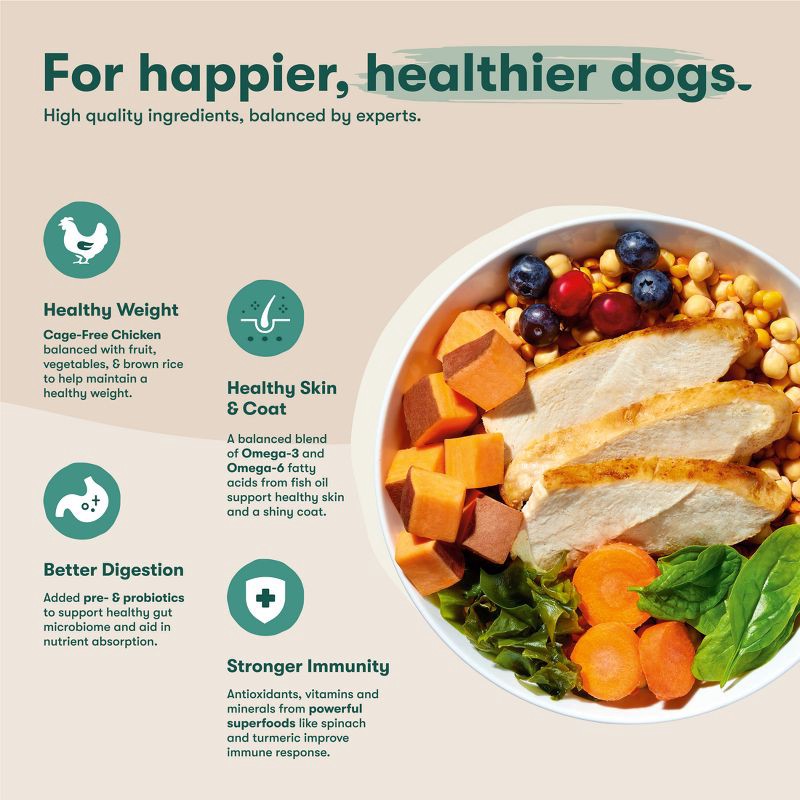 slide 4 of 11, Jinx Grain-Free Dry Dog Food with Chicken, Sweet Potato & Carrot Flavor - 11.5lbs, 11.5 lb