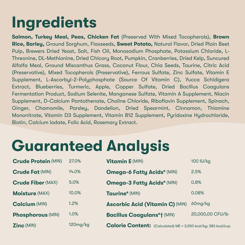 slide 6 of 11, Jinx Dry Dog Food with Salmon, Brown Rice & Sweet Potato - 11.5lbs, 11.5 lb