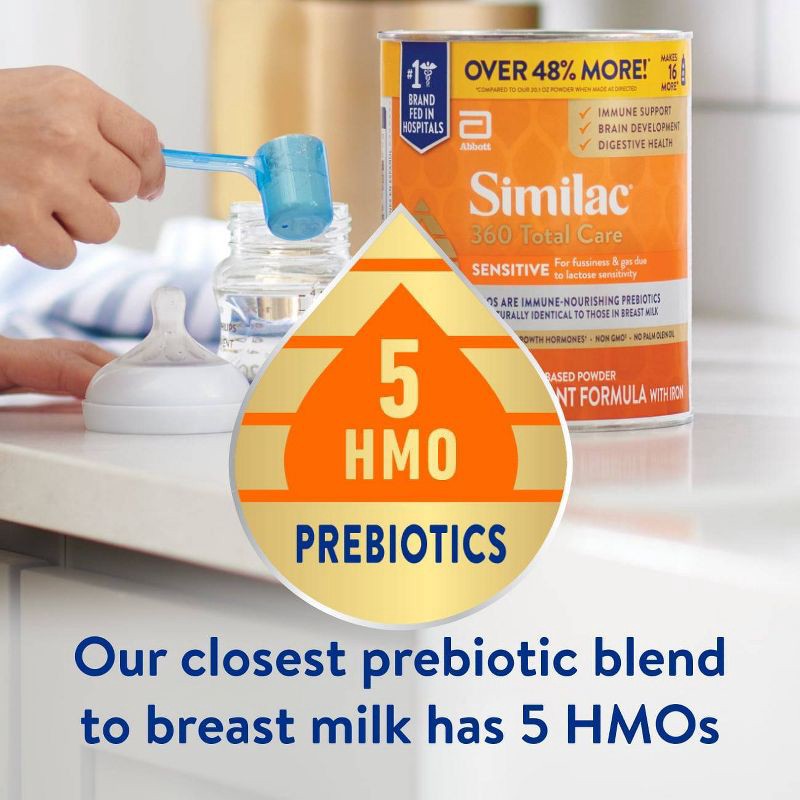 slide 4 of 14, Similac 360 Total Care Sensitive Non-GMO Infant Formula Powder - 30.2oz, 30.2 oz
