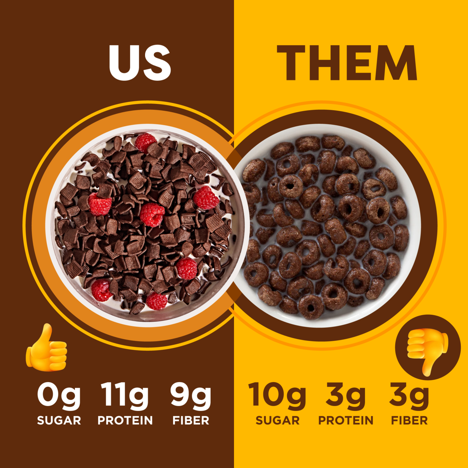 slide 5 of 6, Catalina Crunch Protein Cereal, Dark Chocolate 9 oz, 9 oz