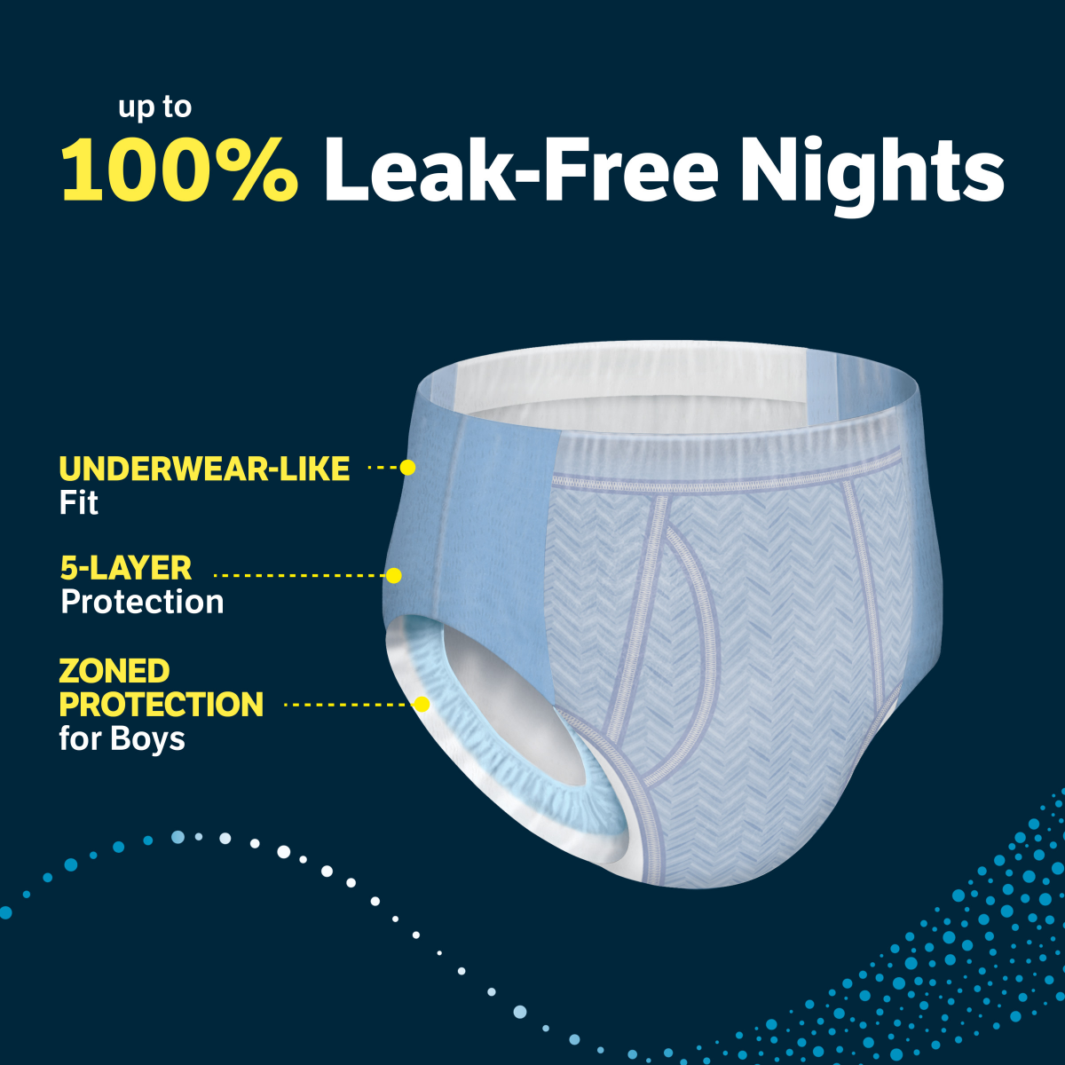 slide 13 of 29, Goodnites Boys' Nighttime Underwear, Size XXL (120-165+ lbs), 8 Ct, 8 ct