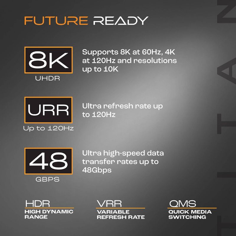 slide 3 of 6, Titan 2.1 Premium 6ft HDMI Cable w/ Ethernet, 6 ft