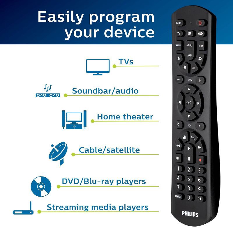 slide 3 of 7, Philips 3-Device Universal Remote Control: Infrared Home Theater Accessory, 1 ct