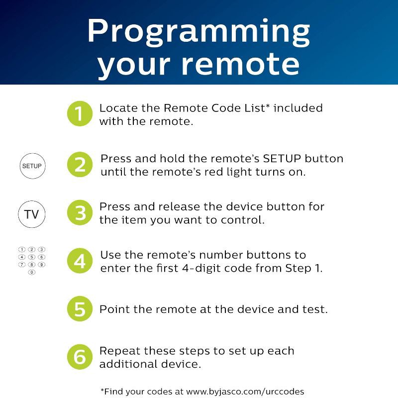 slide 6 of 7, Philips 3-Device Universal Remote Control: Infrared Home Theater Accessory, 1 ct