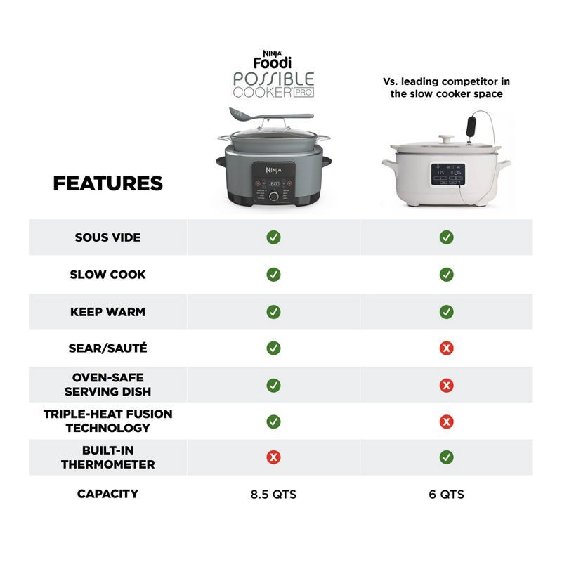 slide 5 of 14, Ninja 8.5qt Foodi PossibleCooker Pro Slow Cooker with Sous Vide Sea Salt Gray MC1001: Nonstick, Digital Timer, 8 Settings, 8.5 qt