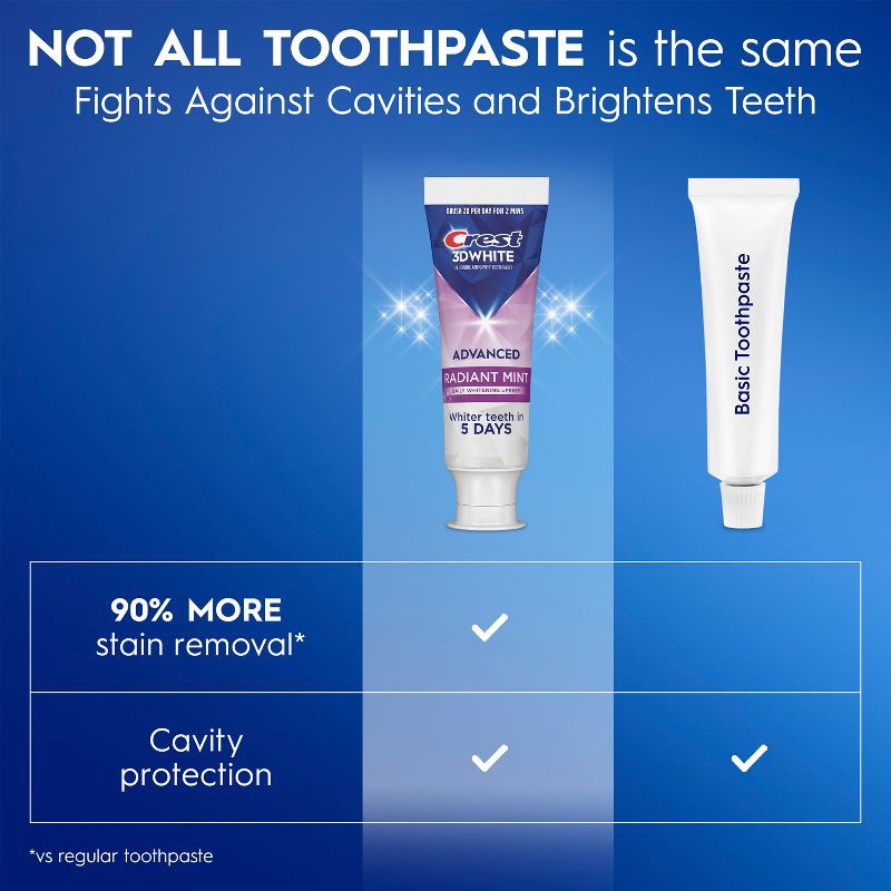 slide 6 of 11, Crest 3D White Advanced Teeth Whitening Toothpaste, Radiant Mint - Trial Size - 2.4oz, 2.4 oz