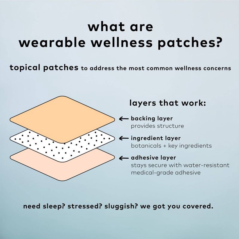 slide 3 of 8, The Good Patch Think Plant-Based Vegan Wellness Patch - 4ct, 4 ct