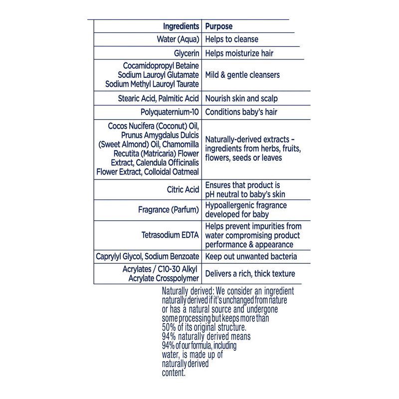 slide 6 of 10, Baby Dove Curl Nourishment Textured Hair Care Hydrating Shampoo - 13 fl oz, 13 fl oz