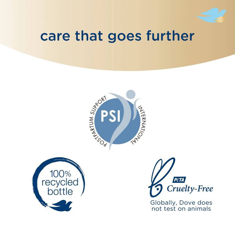 slide 3 of 10, Baby Dove Curl Nourishment Textured Hair Care Hydrating Shampoo - 13 fl oz, 13 fl oz