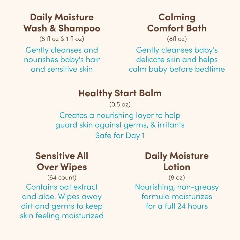 slide 5 of 8, Aveeno Baby Welcome Little One Essentials Skincare Gift Set Includes Wash, Lotion & Wipes - 5ct, 5 ct