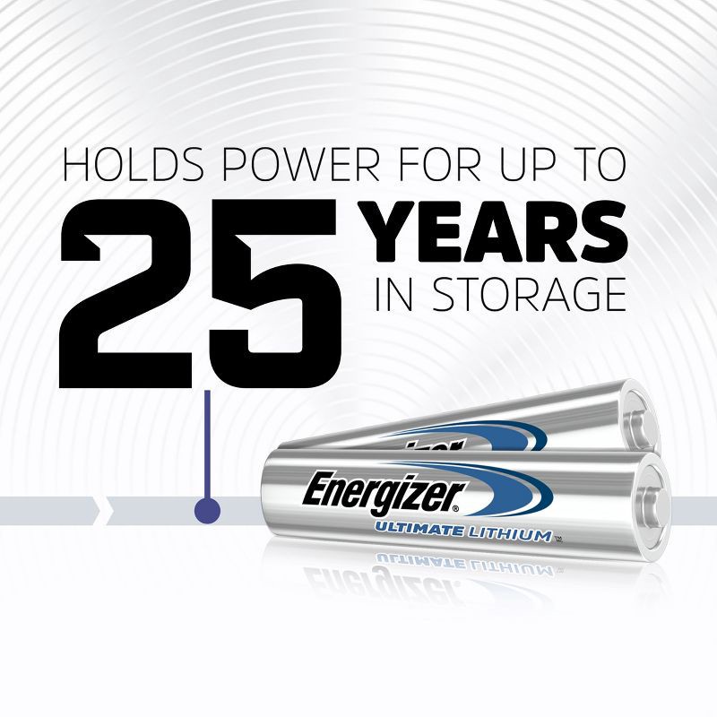 slide 5 of 10, Energizer 2pk Ultimate Lithium AAA Batteries: Household Single-Use, 1.5V, Metallic Silver, 2 ct