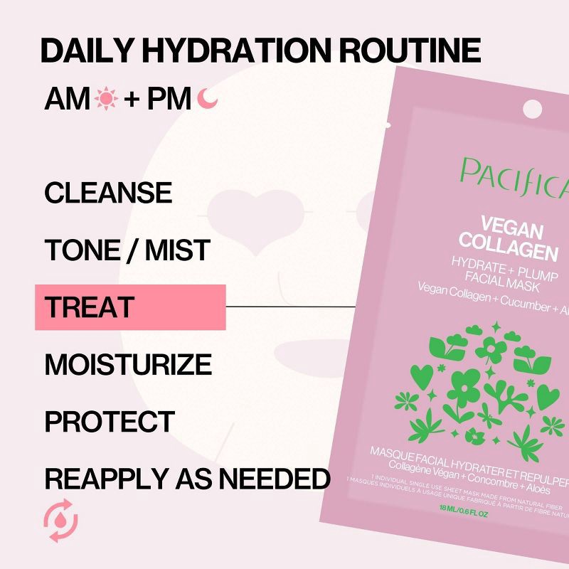 slide 5 of 9, Pacifica Vegan Collagen Hydrate and Plump Facial Mask - 0.67fl oz, 0.67 fl oz