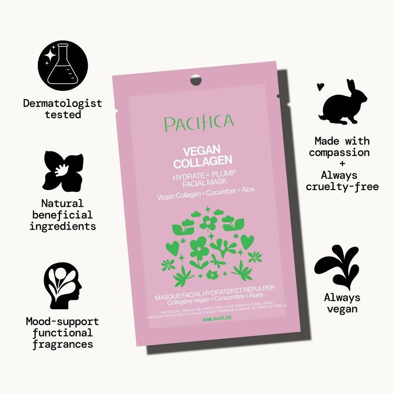 slide 7 of 9, Pacifica Vegan Collagen Hydrate and Plump Facial Mask - 0.67fl oz, 0.67 fl oz