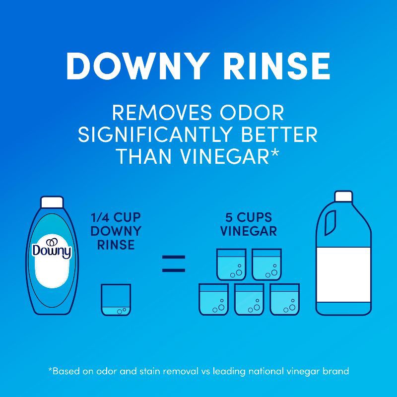 slide 13 of 16, Downy Rinse and Refresh Fresh Lavender - Rinse Out Odors - 48 fl oz, 48 fl oz