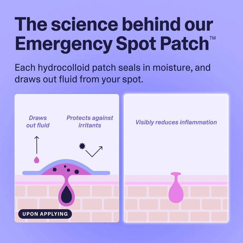 slide 4 of 12, Curology Emergency Spot Facial Pimple Patches - 40ct, 40 ct
