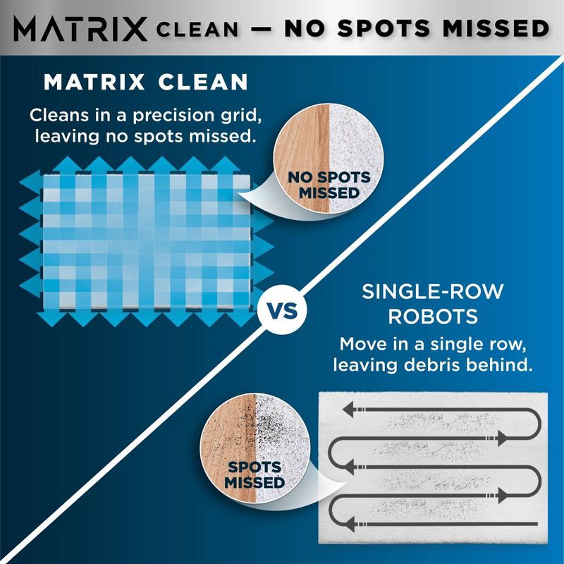 slide 4 of 14, Shark Matrix Plus 2in1 Robot Vacuum & Mop with Sonic Mopping, Matrix Clean, HEPA Bagless Self Empty - RV2610WA, 1 ct