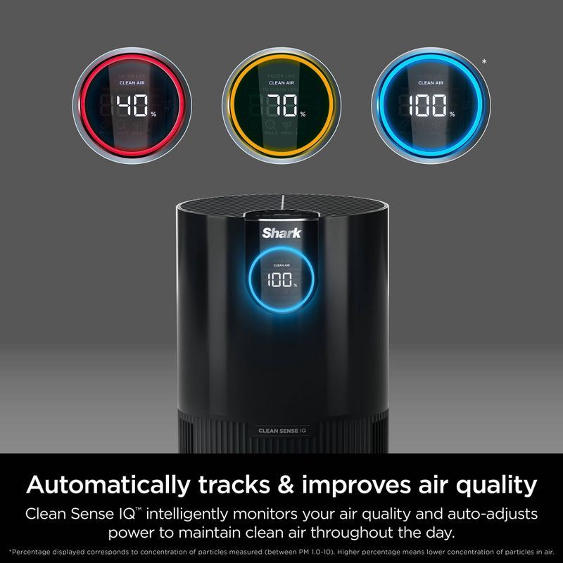 slide 2 of 19, Shark Air Purifier MAX with True NanoSeal HEPA Cleansense IQ Odor Lock Cleans up to 1200 sq ft Charcoal Gray HP202: Programmable Timer, 1200 sq ft