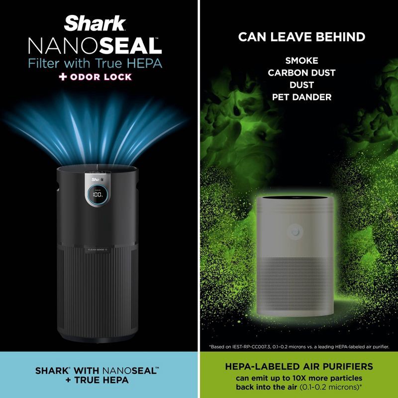 slide 16 of 19, Shark Air Purifier MAX with True NanoSeal HEPA, Cleansense IQ, Odor Lock, Cleans up to 1200 Sq. Ft, Charcoal Gray, HP202: Programmable Timer, 1 ct