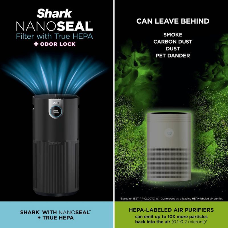 slide 16 of 19, Shark Air Purifier MAX with True NanoSeal HEPA Cleansense IQ Odor Lock Cleans up to 1200 sq ft Charcoal Gray HP202: Programmable Timer, 1200 sq ft