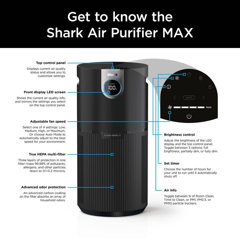 slide 18 of 19, Shark Air Purifier MAX with True NanoSeal HEPA, Cleansense IQ, Odor Lock, Cleans up to 1200 Sq. Ft, Charcoal Gray, HP202: Programmable Timer, 1 ct